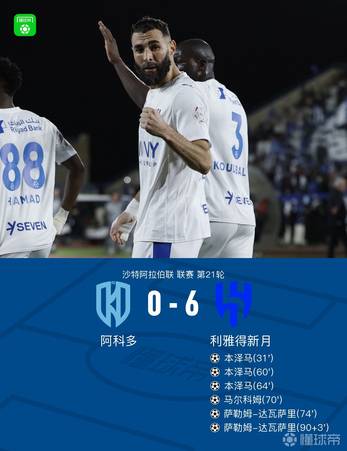 利雅得新月6-0血洗阿科多，本泽马戴帽，达瓦萨里双响