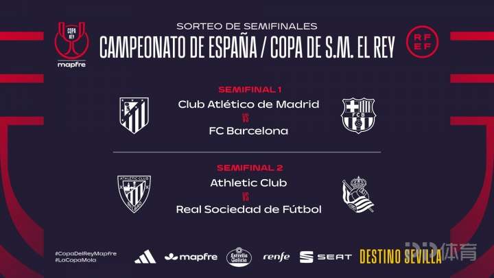 国王杯半决赛对阵：巴萨vs马竞 毕巴vs皇家社会