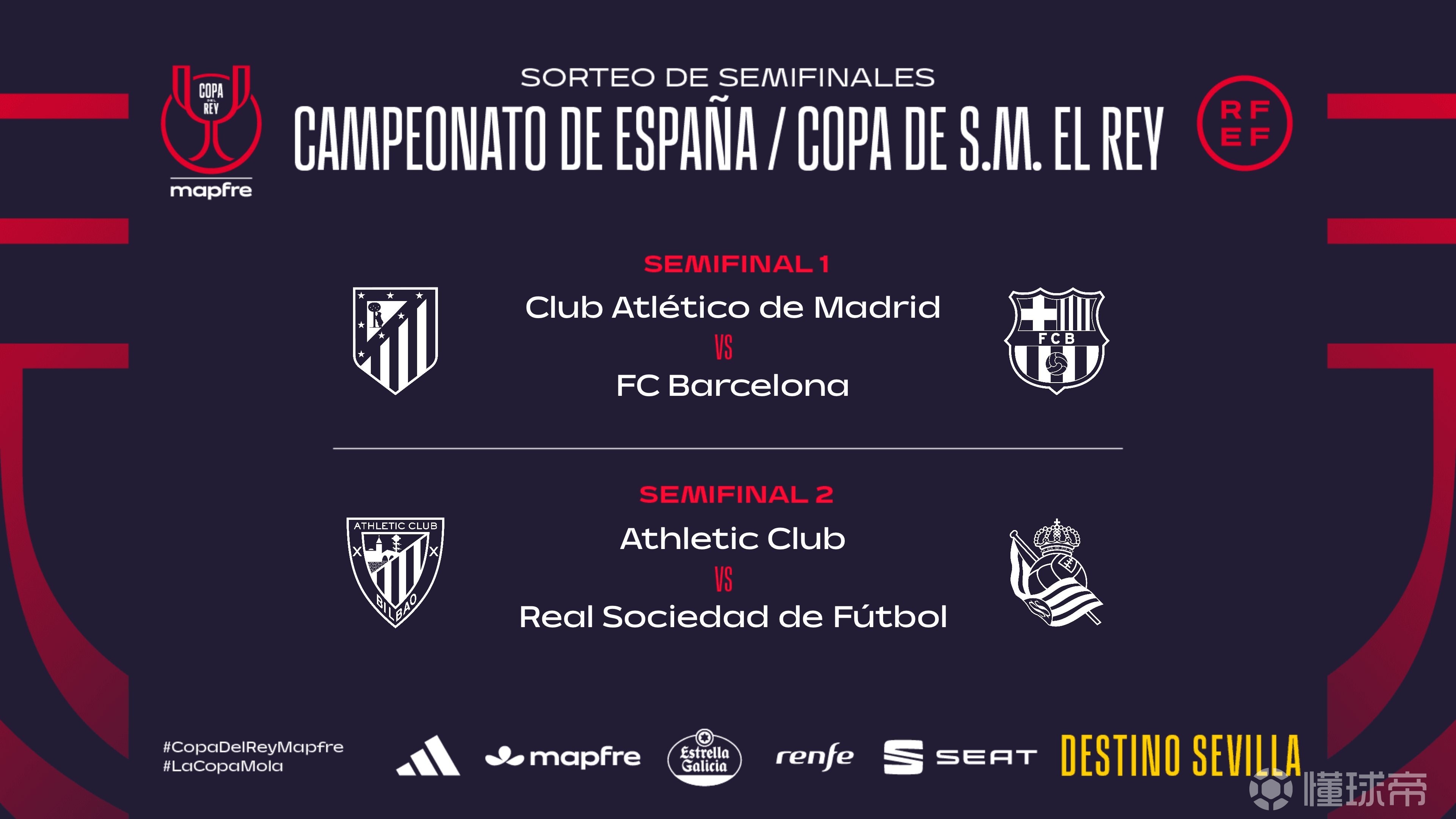 西班牙国王杯半决赛对阵：马竞vs巴萨，毕包VS皇社