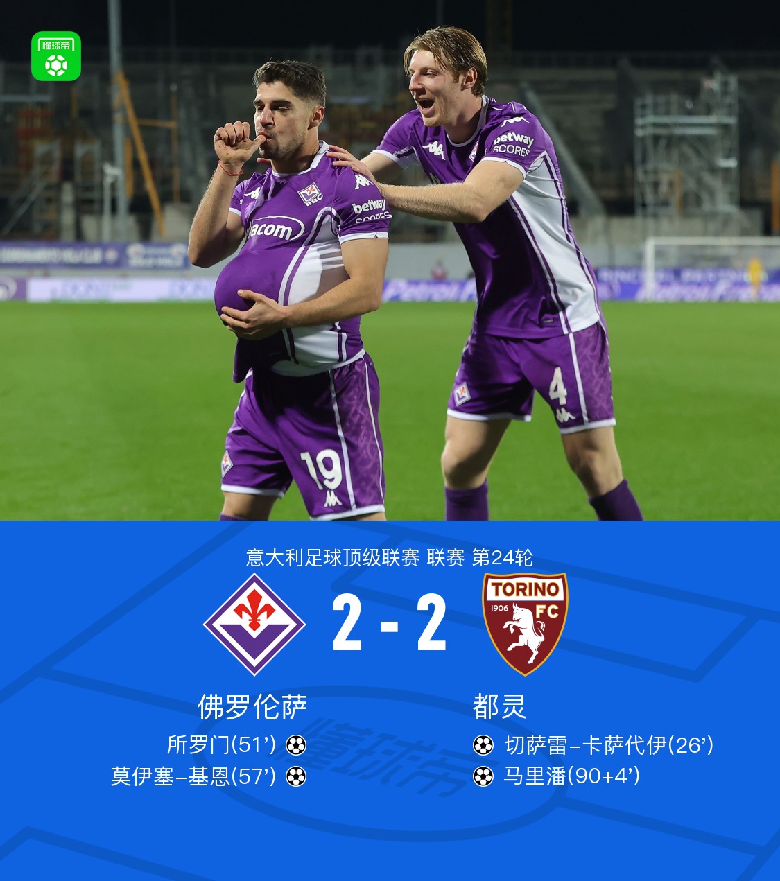 佛罗伦萨2-2都灵，马里潘补时绝平，所罗门、基恩破门，