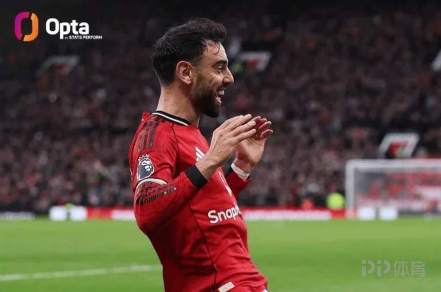 在曼联参与200球所用最少场次排行榜：鲁尼、B费、C罗前三