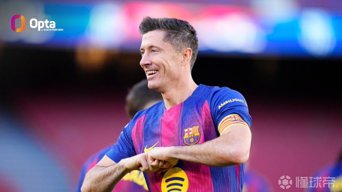 莱万五大联赛连续15个赛季进球数上双，本世纪继梅罗后第三人