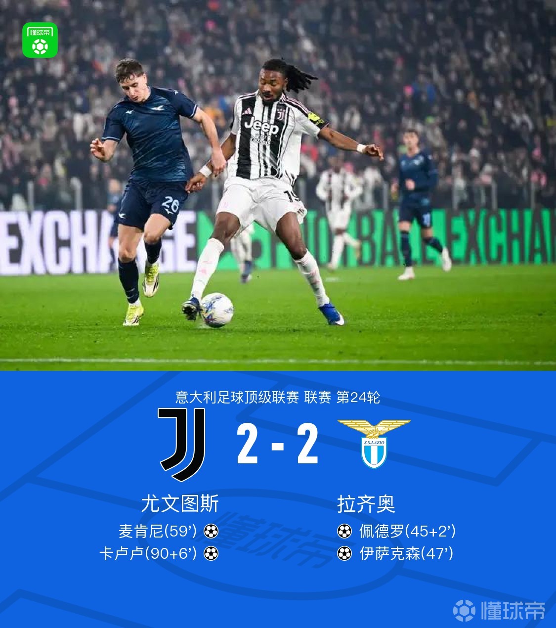 剑南春丨尤文连追两球2-2拉齐奥，麦肯尼破门，卡卢卢绝平