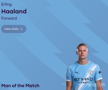 传射建功，哈兰德当选利物浦vs曼城全场最佳球员