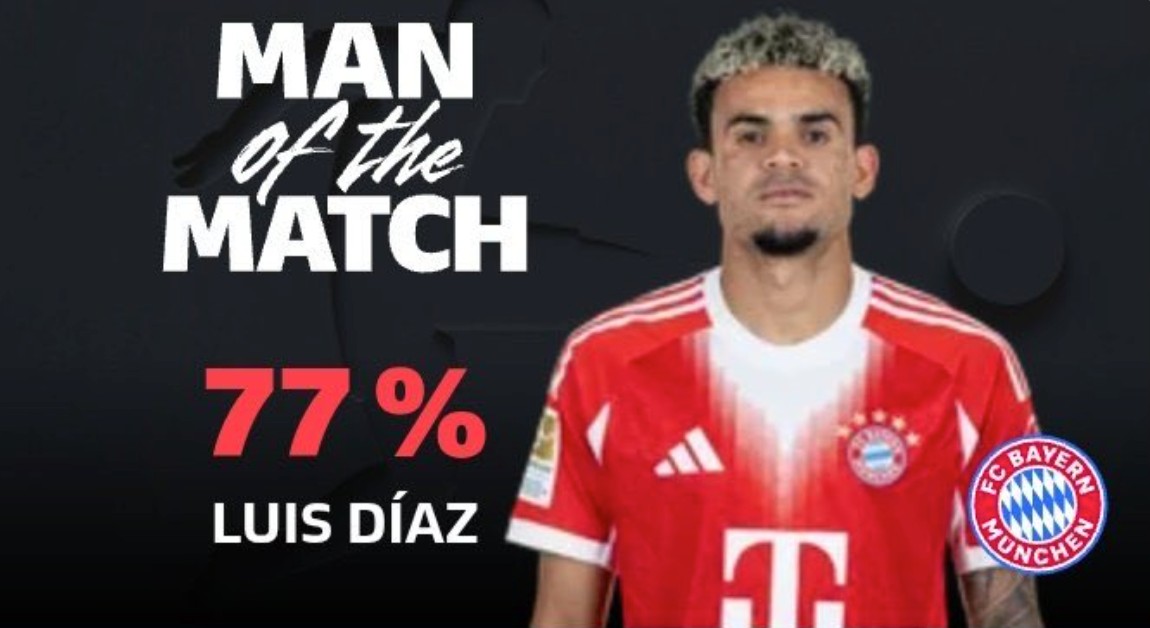 戴帽助拜仁5-1大胜霍芬海姆，路易斯-迪亚斯当选全场最佳球员