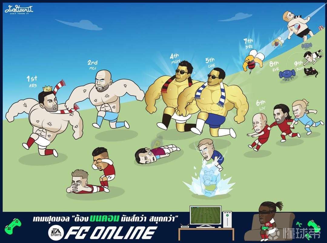 英超第二十五轮赛后总结EPL Week 25