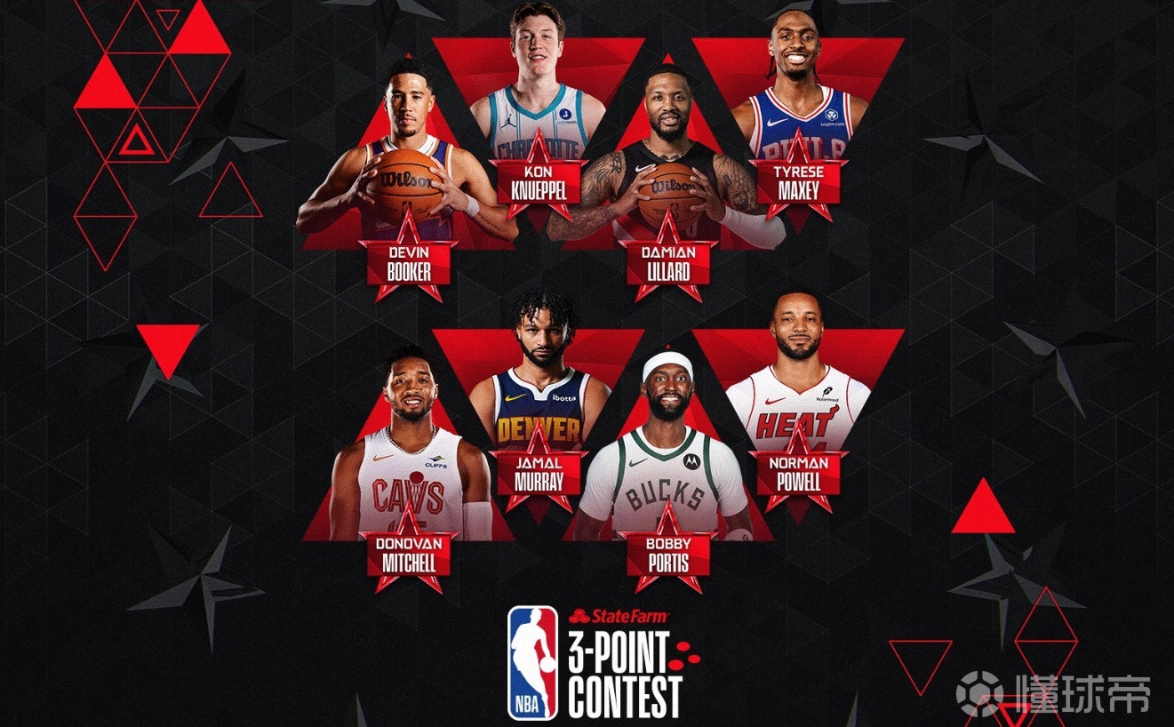全明星三分大赛选手三分命中率：波蒂斯、穆雷、克努佩尔前三