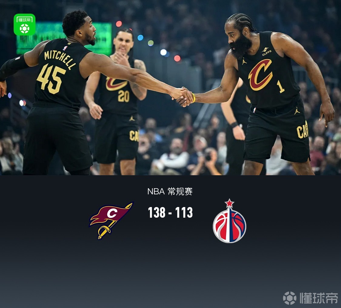 骑士138-113大胜奇才,哈登13+11,梅里尔12中11轰32分,米切尔30分