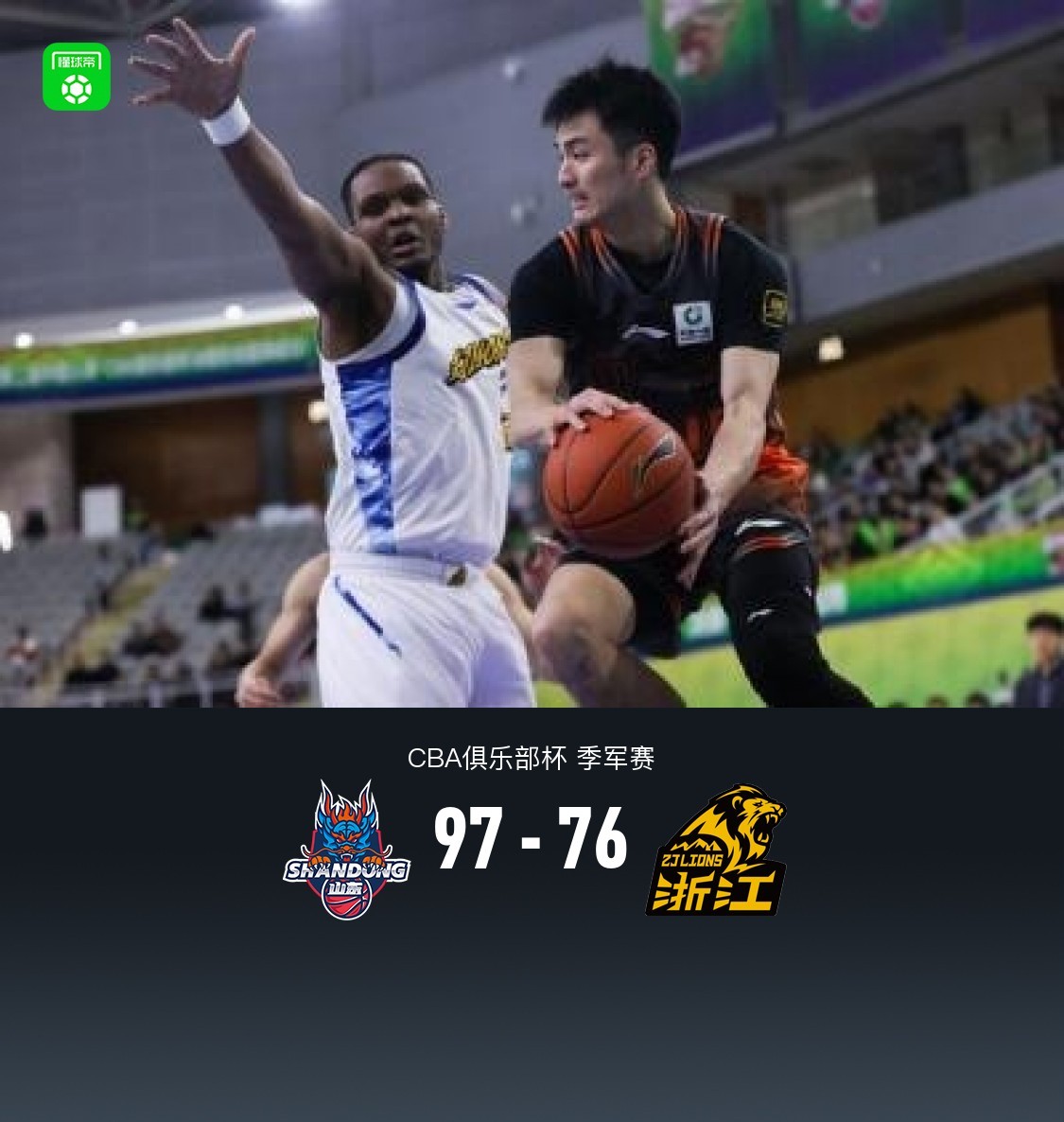 山东末节致胜97-76广厦获杯赛季军,琼斯17+14,塔克23分