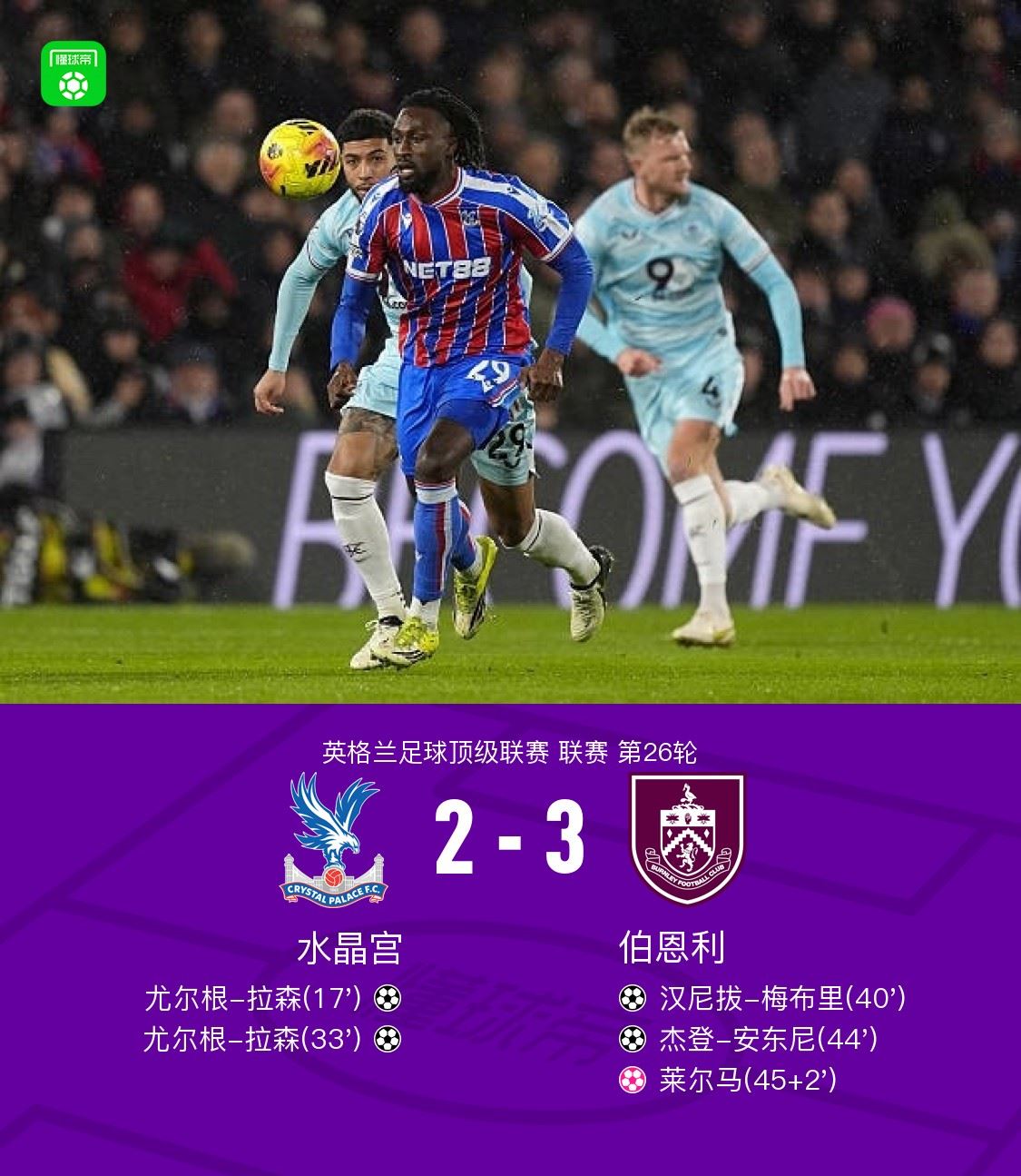 伯恩利客场3-2逆转水晶宫，尤尔根-拉森双响难救主