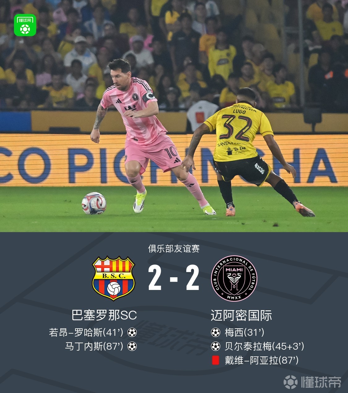 迈阿密国际2-2巴塞罗那SC，梅西一条龙+助攻，贝尔泰拉梅破门