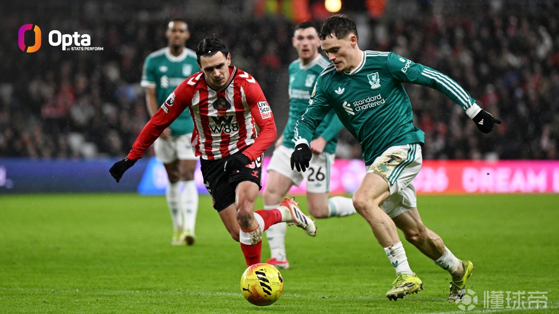 维尔茨本赛季运动战创造66次机会，在五大联赛球员中排第四