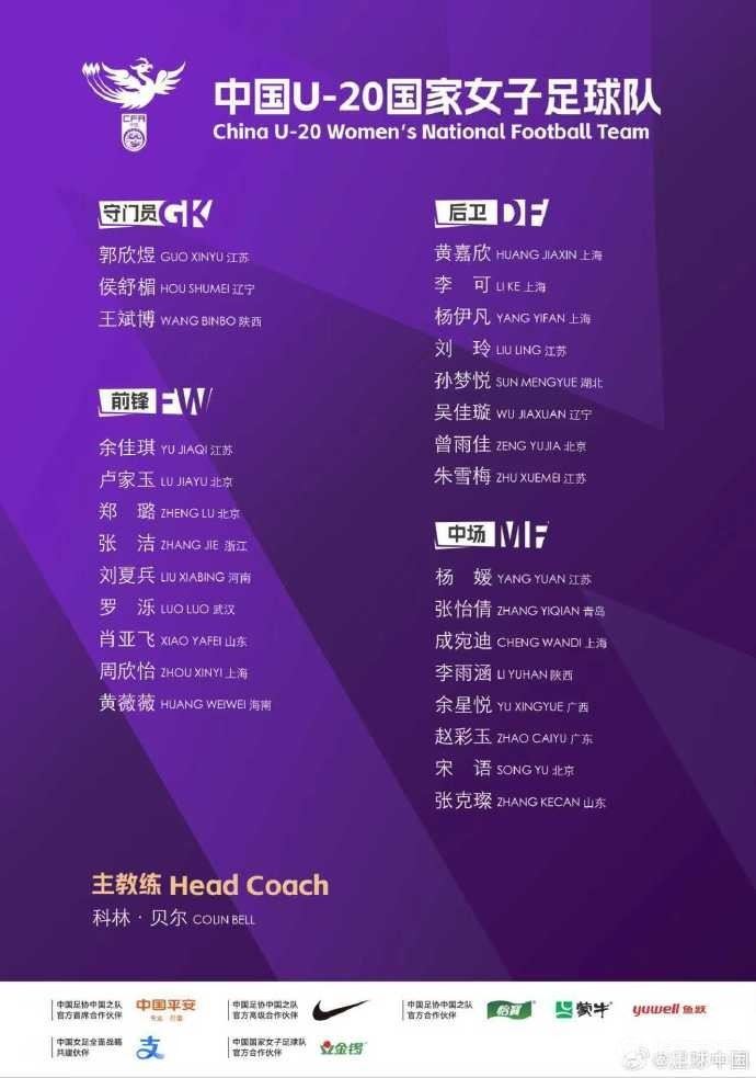 U20女足集训名单：上海6人入选，江苏5人在列