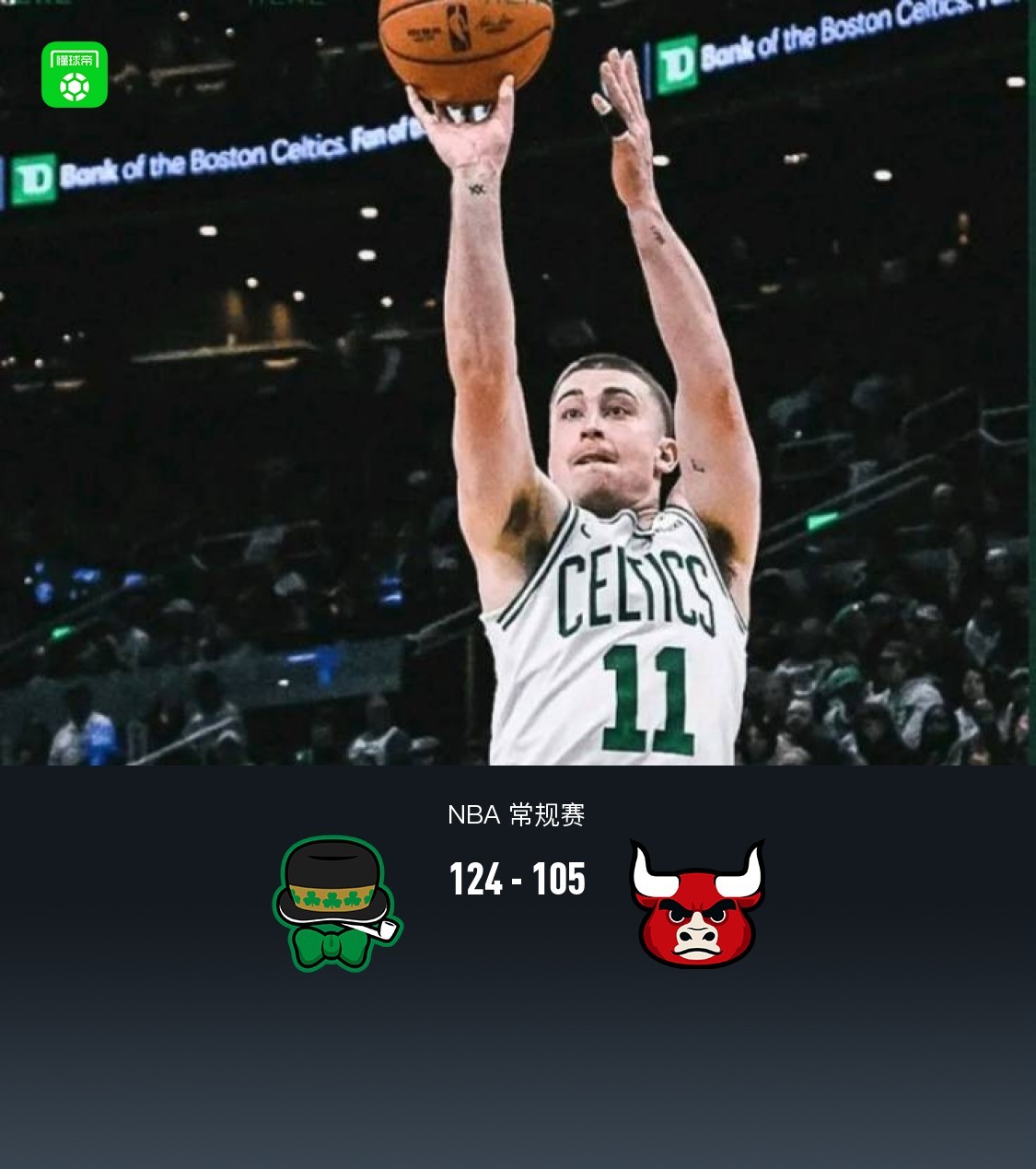 凯尔特人124-105轻取公牛，布朗24分，普理查德26+8