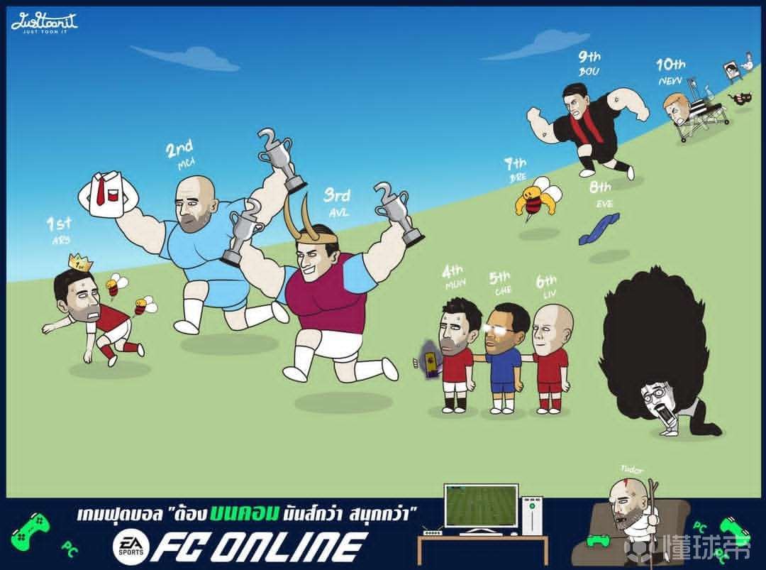 英超第二十六轮赛后总结EPL