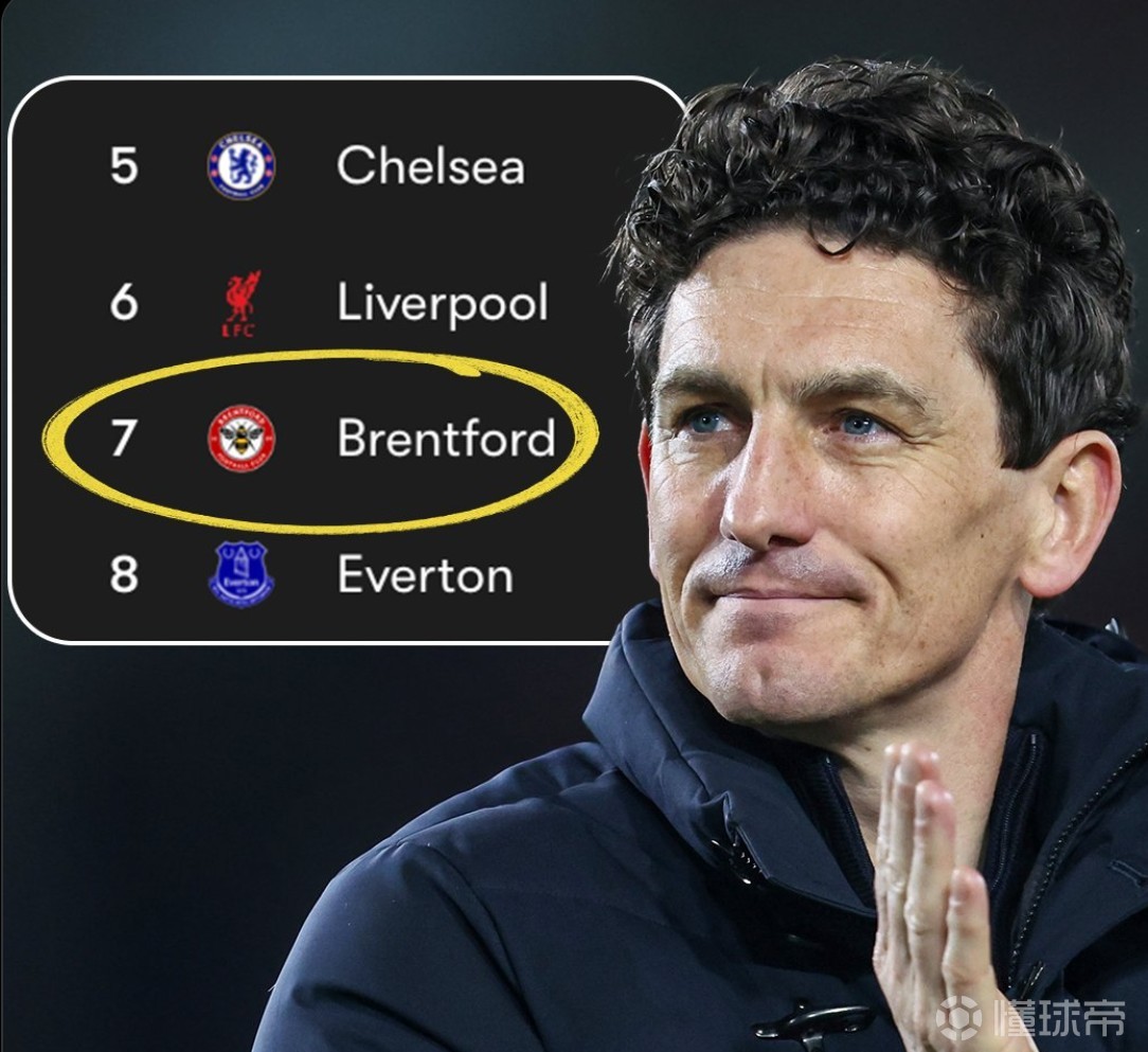 夏窗失去主帅弗兰克、姆伯莫、维萨、内尔高，小蜜蜂现在排第7