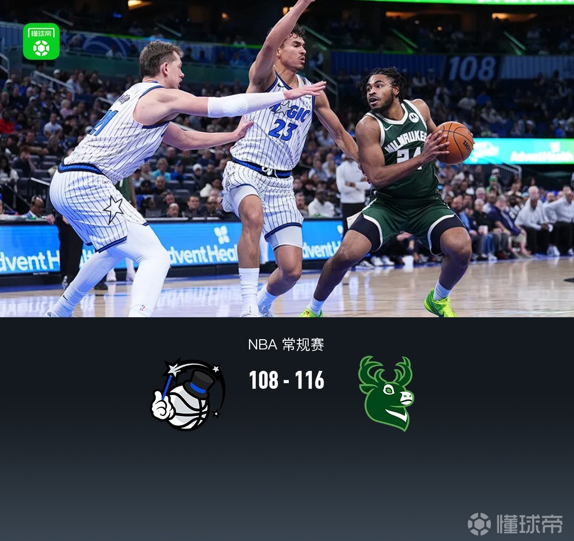 雄鹿116-108力克魔术，托马斯34分，贝恩空砍31分，班凯罗16中5