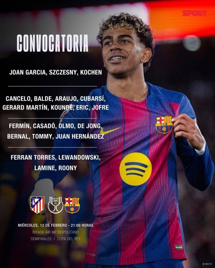 巴萨国王杯战马竞大名单：莱万领衔，拉什福德、拉菲尼亚缺席