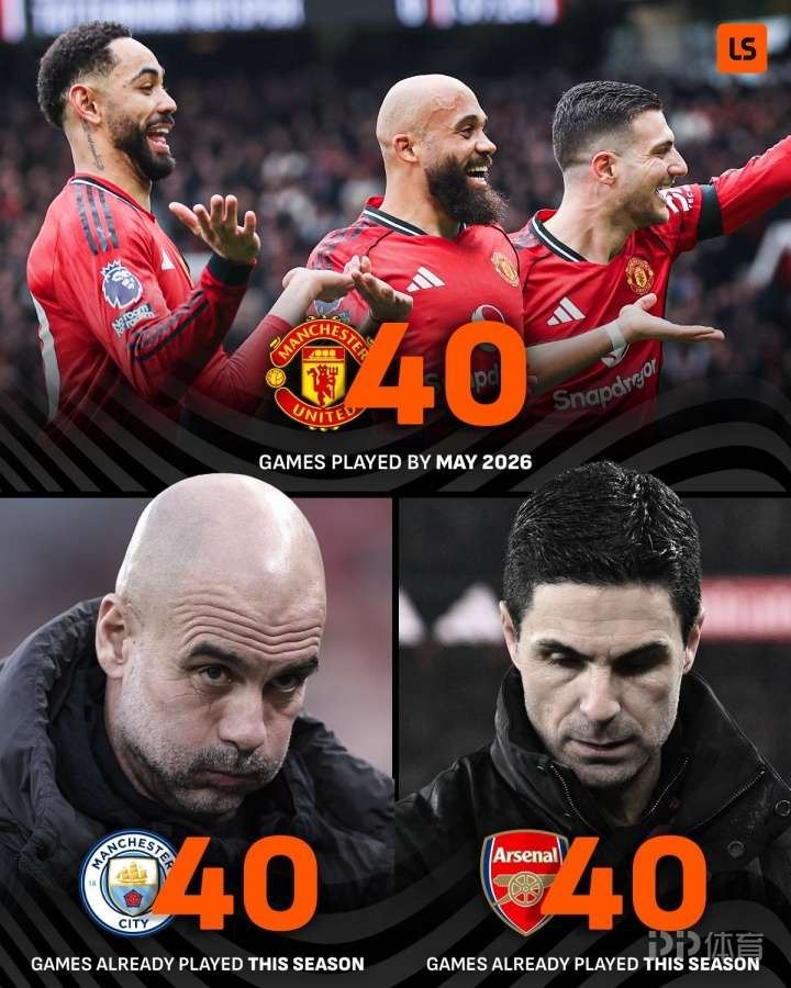 阿森纳、曼城本赛季已赛40场 追平曼联本赛季总场次