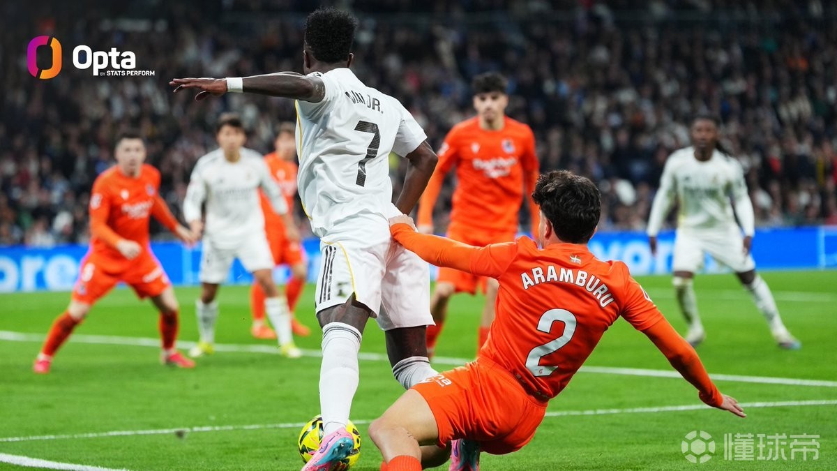 本赛季五大联赛获点榜：皇马13次居首，拜仁9次第二