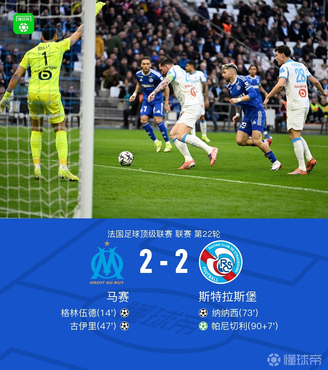马赛2-2斯特拉斯堡，格林伍德破门，古伊里进球