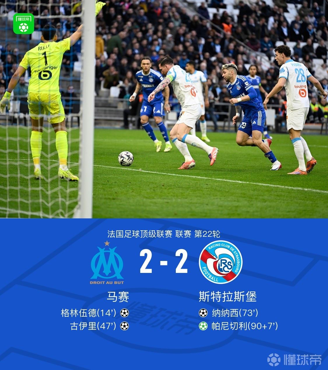 马赛2-2斯特拉斯堡，格林伍德破门，古伊里进球