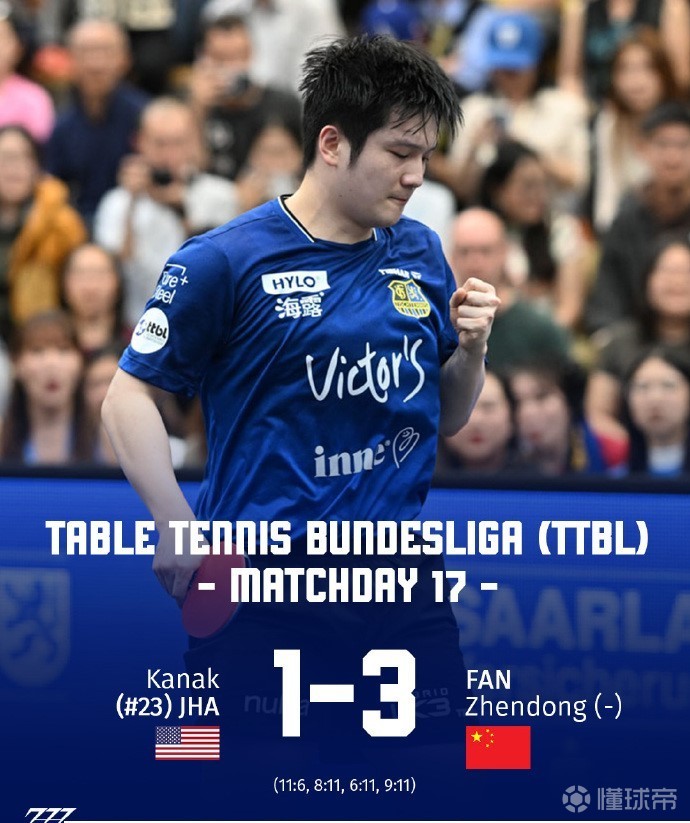 乒乓球德甲：樊振东3-1逆转贾哈，萨尔布吕肯2-0领先对手