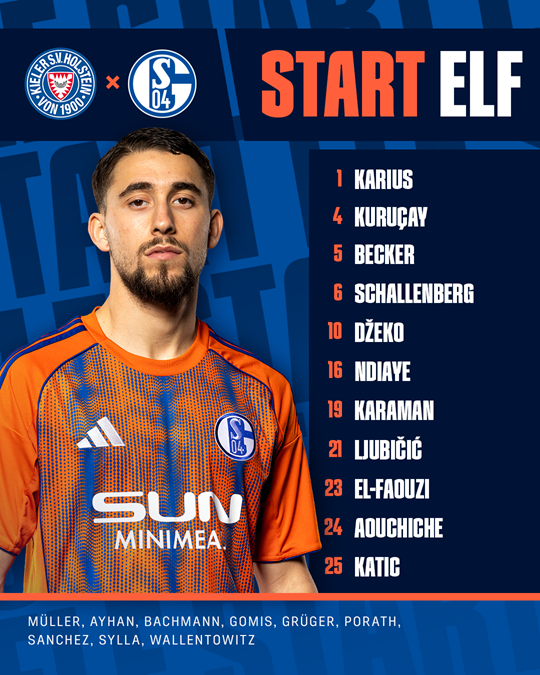 沙尔克对阵基尔大名单：库鲁凯、奥齐奇首发，戈米替补待命