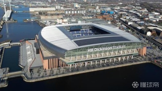 英媒:米兰派人学习欧洲主要球场建设与运营,最新一站埃弗顿