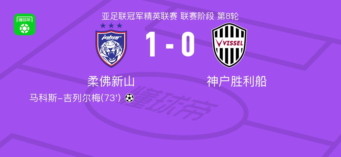 柔佛新山1-0神户胜利船，马科斯-吉列尔梅一锤定音