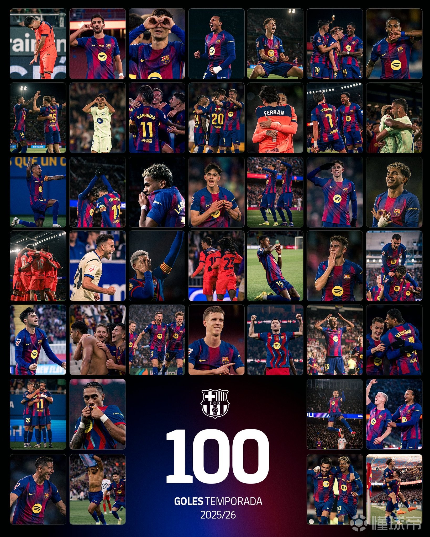 进攻火力十足，巴萨已连续4个赛季单季进球数达到100+
