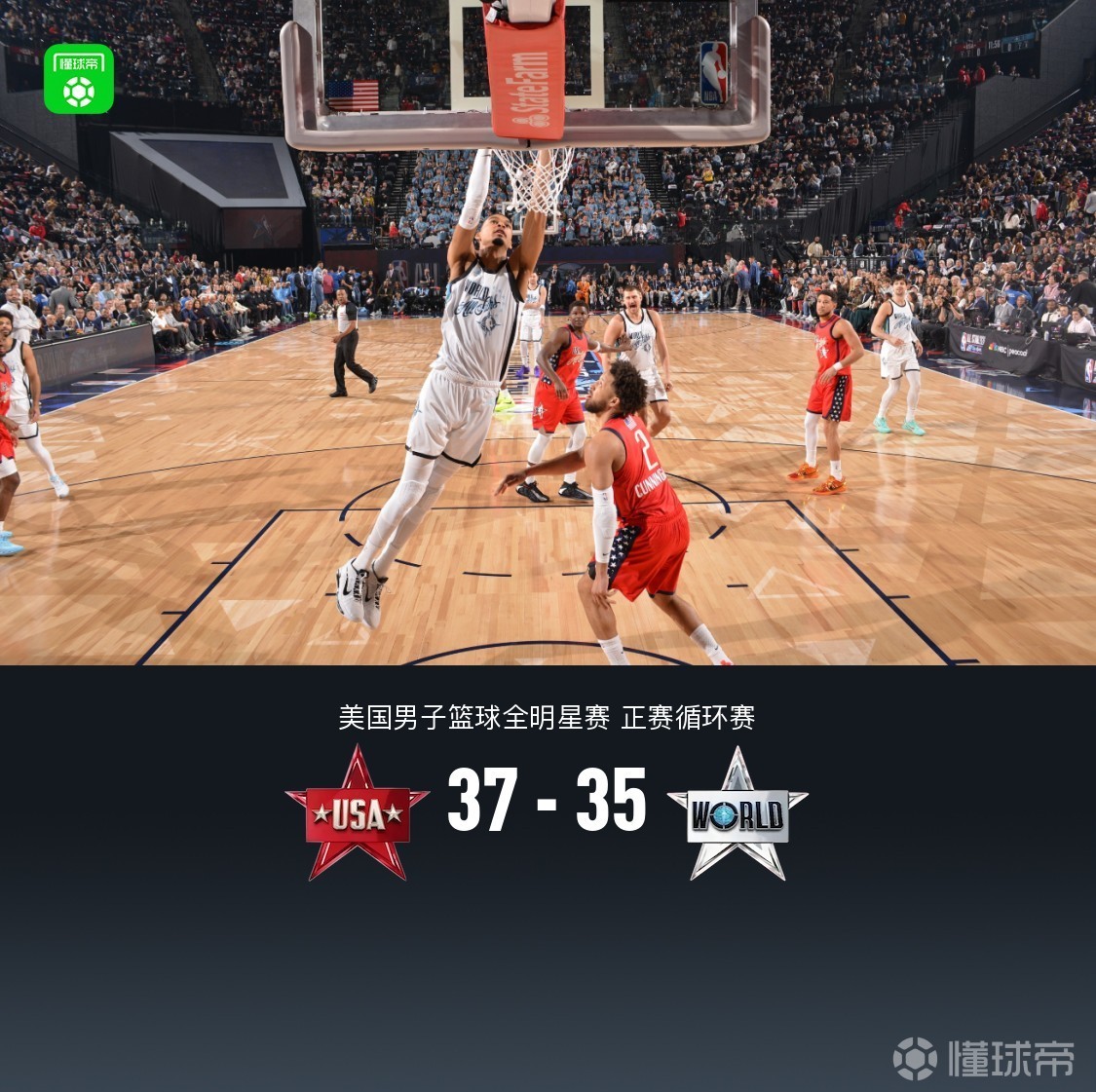 美国星辰队37-35加时险胜世界队,巴恩斯三分绝杀,文班亚马空砍14+6