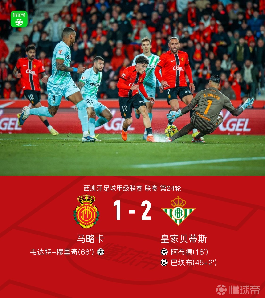 贝蒂斯2-1马略卡,阿布德、巴坎布破门,安东尼献助攻