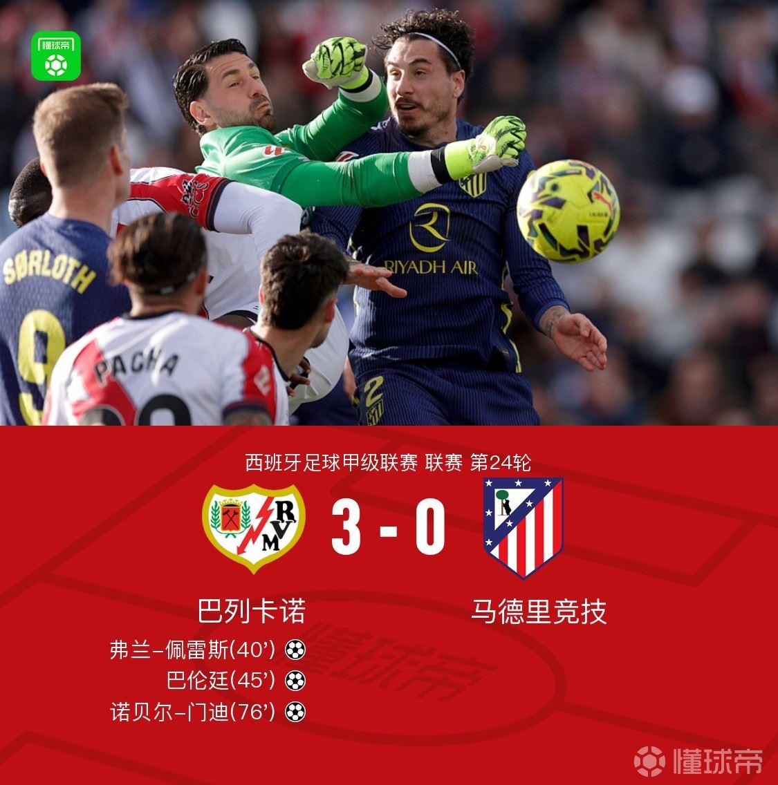 巴列卡诺3-0马竞,弗兰-佩雷斯建功,诺贝尔-门迪锁定胜局