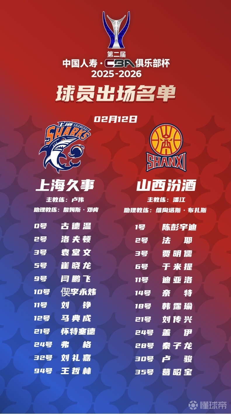 上海vs山西大名单：迪亚洛、洛夫顿领衔，原帅、张镇麟缺席