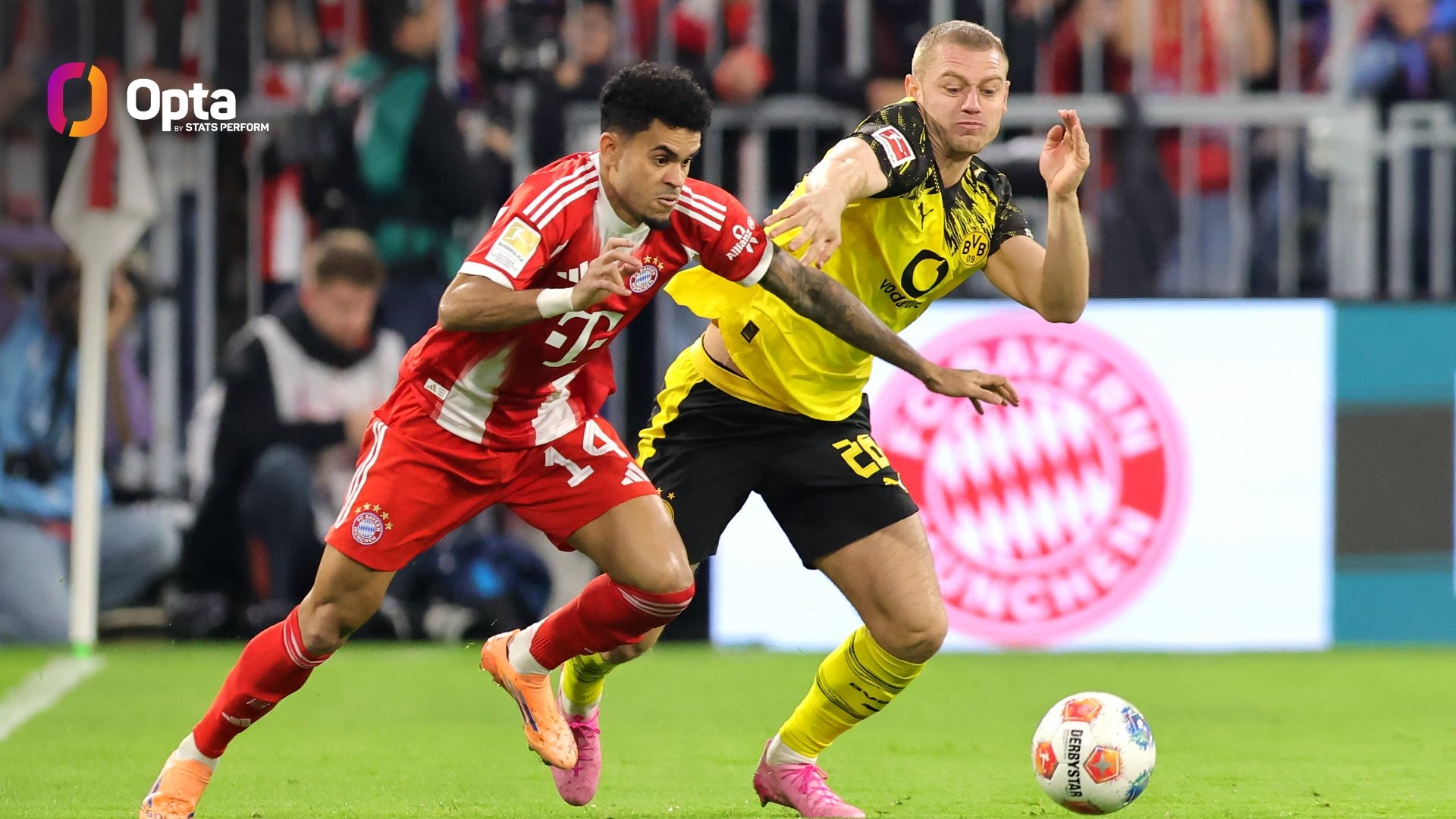 本赛季德甲已有3人助攻上双，比其他四大联赛加起来还多