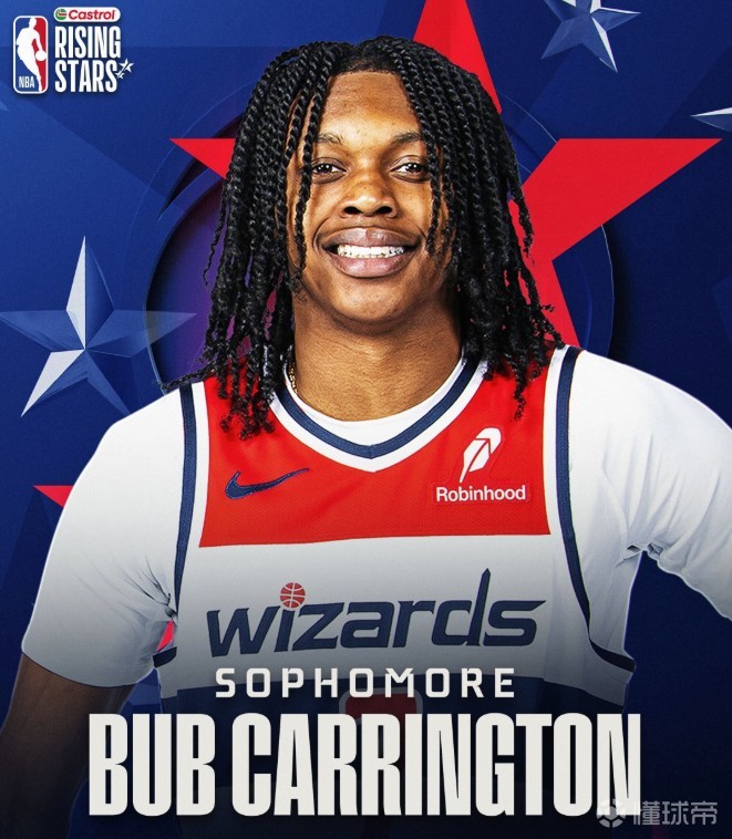 官方：卡林顿取代腿筋受伤的萨尔，参加全明星新秀挑战赛