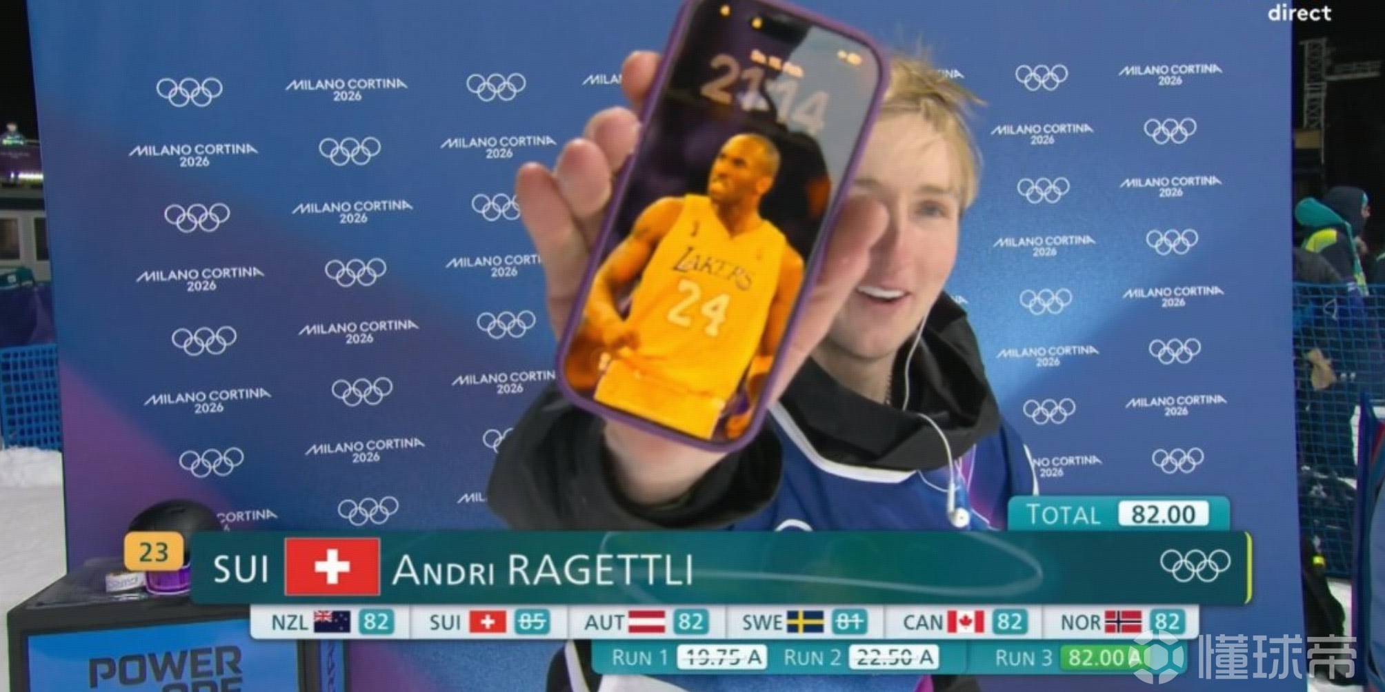 曼巴精神！瑞士选手无缘决赛后仍挑战高难动作，面向镜头晒出科比壁纸