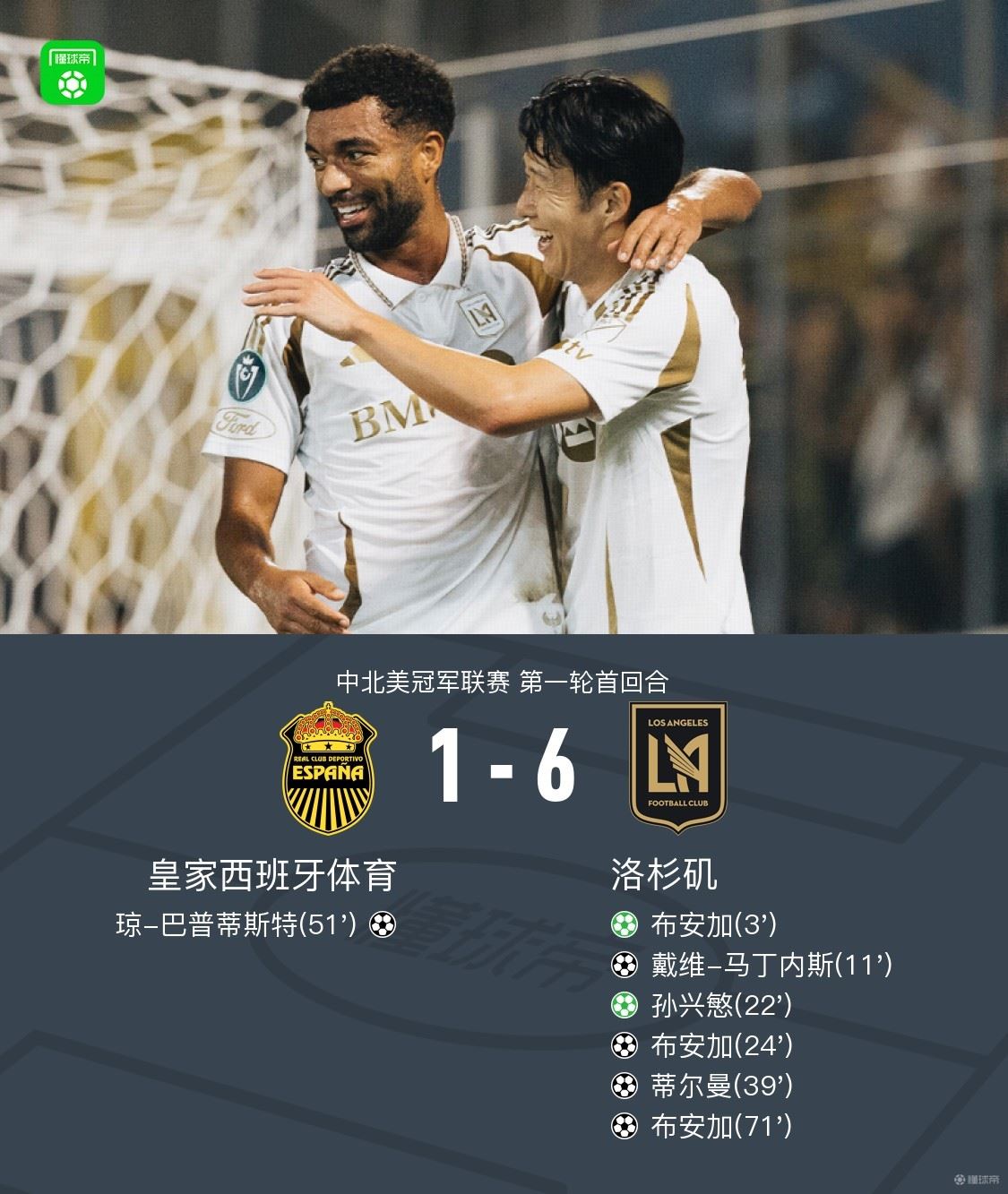 洛杉矶6-1皇家西班牙体育 孙兴慜一射三传