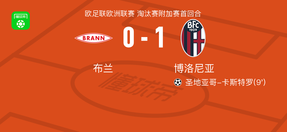 博洛尼亚1-0布兰，圣地亚哥-卡斯特罗助球队取胜