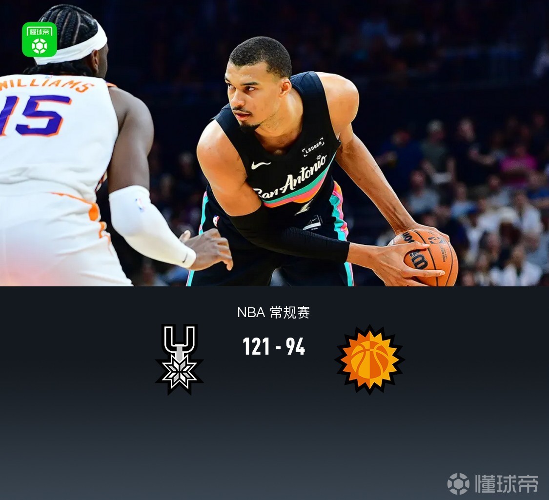 马刺121-94太阳豪取7连胜,文班亚马17+11+5帽,布克伤退