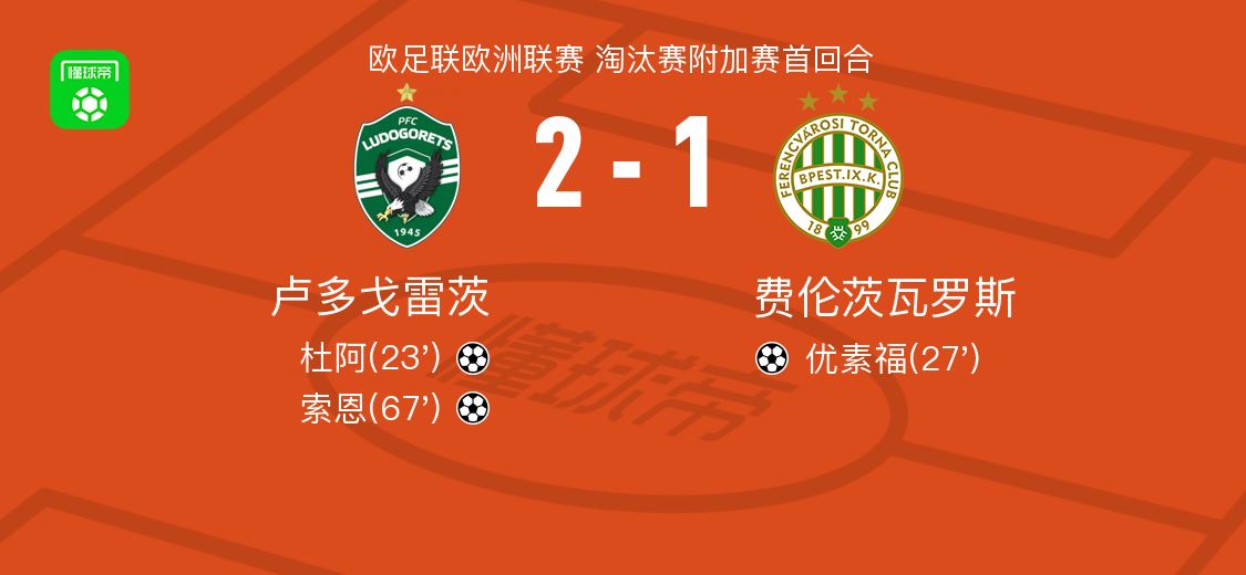 卢多戈雷茨2-1费伦茨瓦罗斯，索恩、杜阿破门