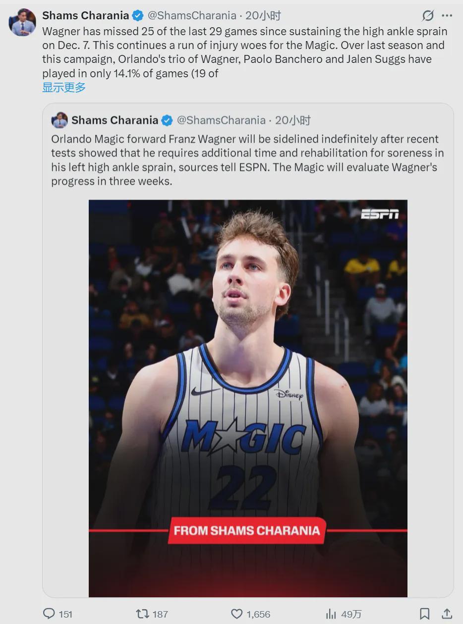 5年2.24亿!无限期缺阵!NBA最惨球队诞生