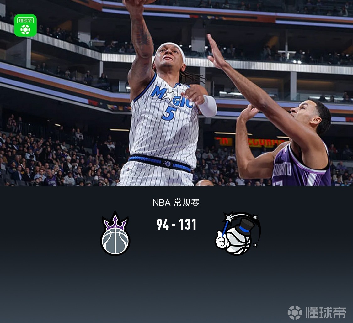 魔术131-94送国王15连败,班凯罗30分,雷诺17+14