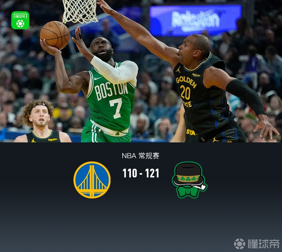 凯尔特人121-110勇士,布朗23+15+13,波神首秀12分