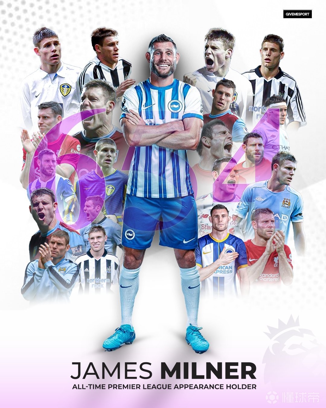 英超最长的河！米尔纳654次出场超越巴里，创英超历史出场纪录