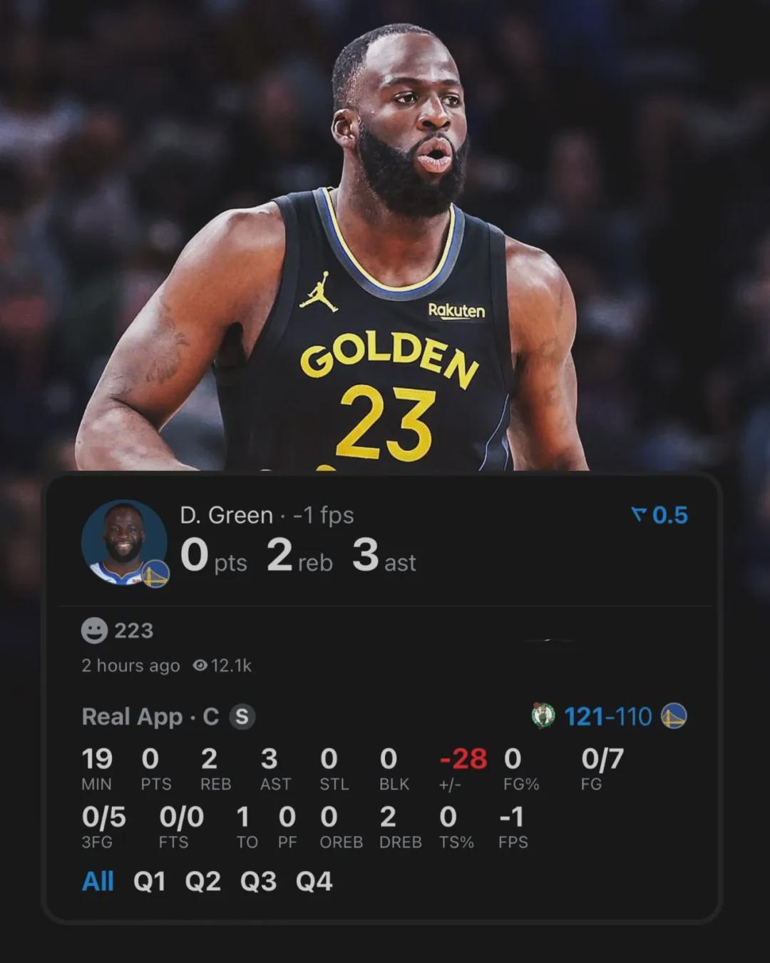 4年1亿！7中0仅得0分！勇士老板拒绝交易格林