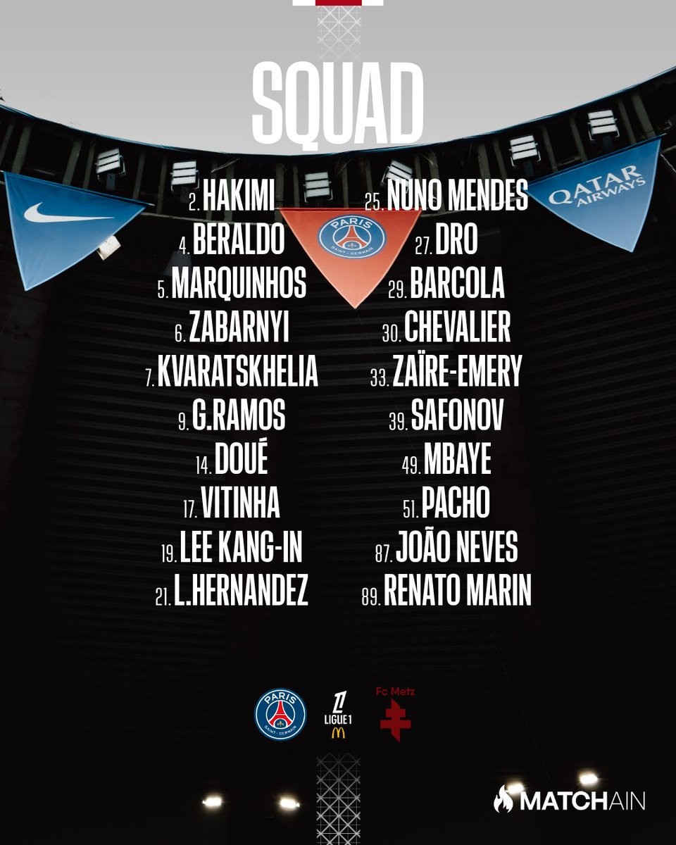 大巴黎战梅斯大名单：登贝莱、鲁伊斯缺阵