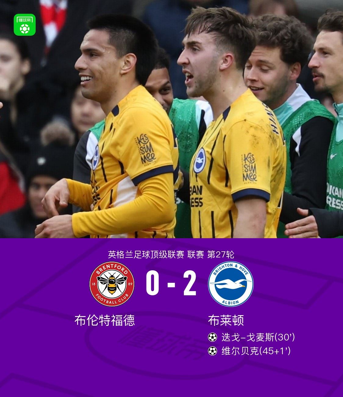 布伦特福德0-2布莱顿，迭戈-戈麦斯、维尔贝克建功