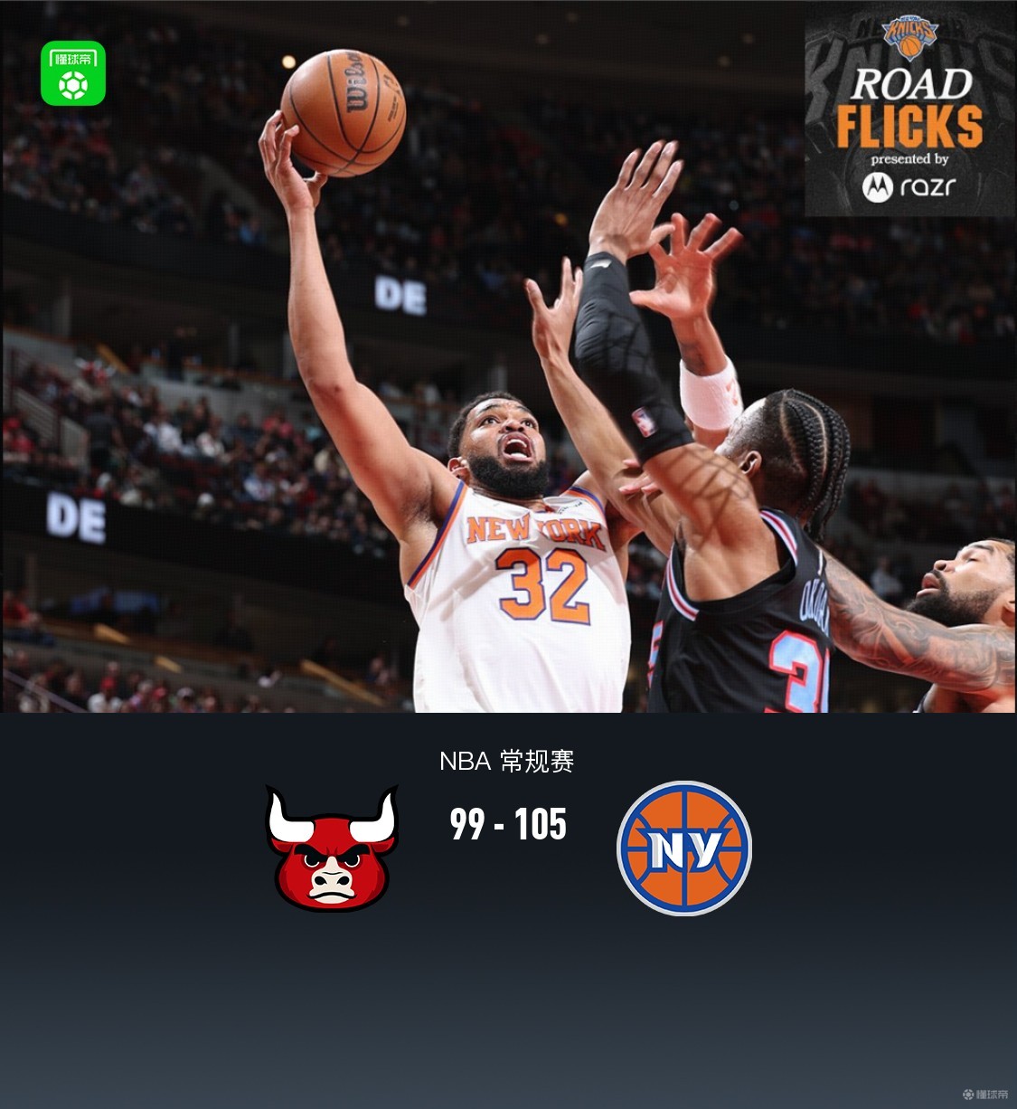 尼克斯105-99力克公牛，唐斯28+11，布伦森19分